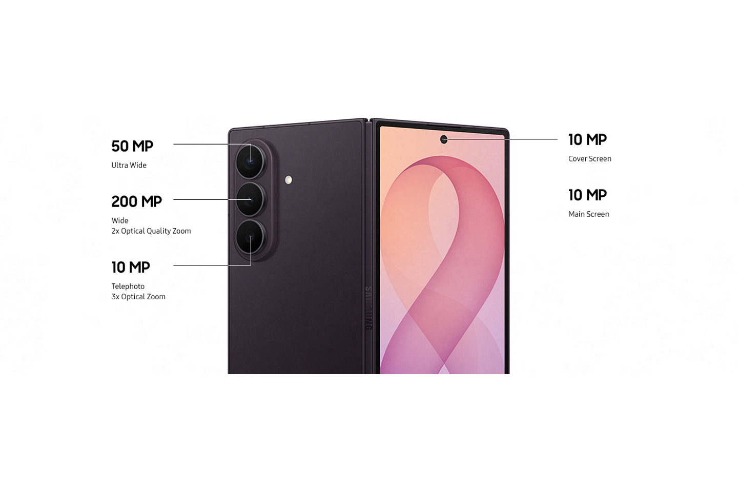 Kameraspecifikationer for Galaxy Z Fold8 Ultra.
